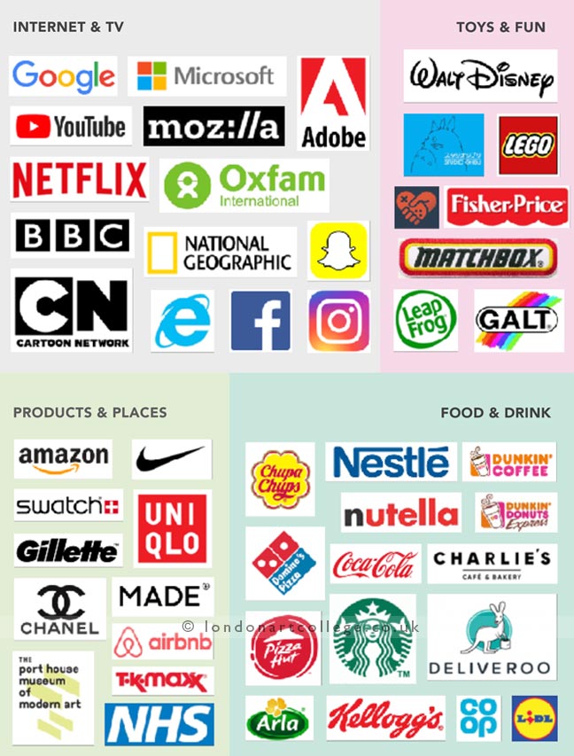 The Ultimate Food Logo Quiz | Beano.com