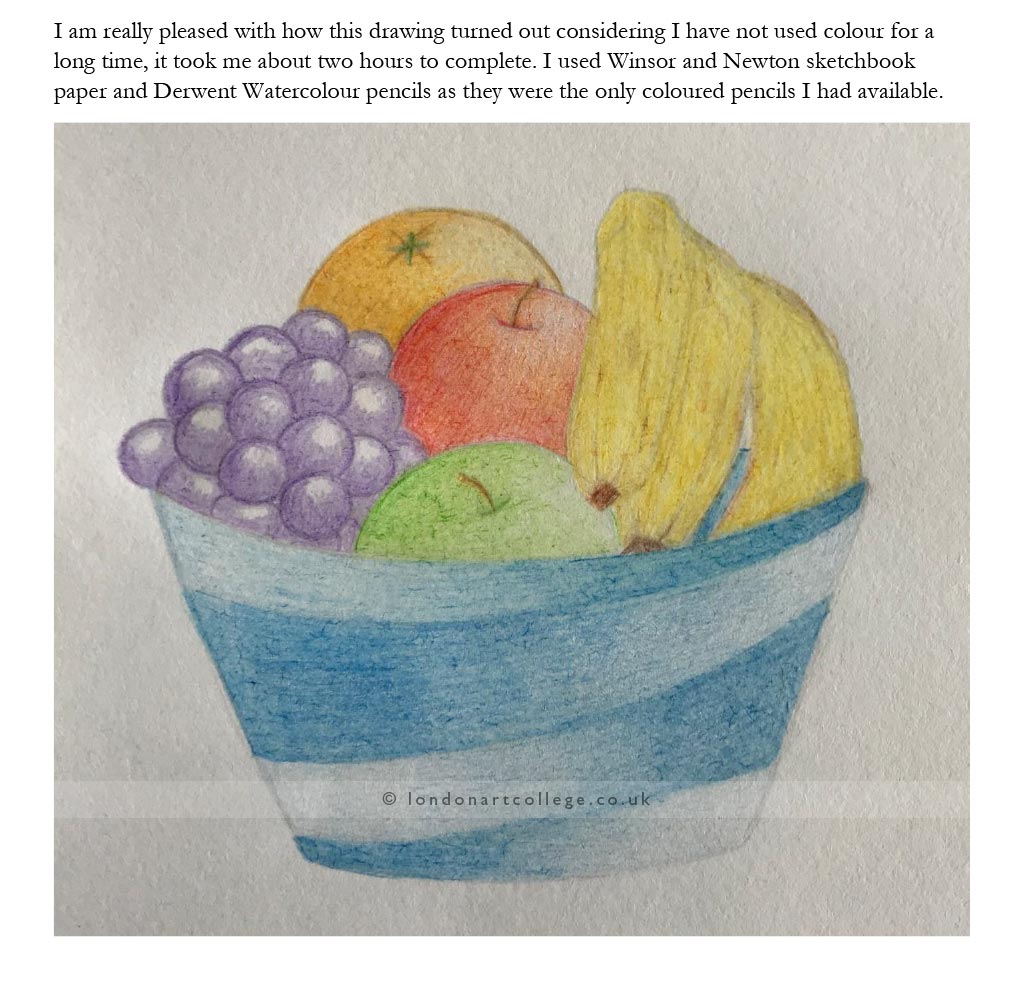 Discover more than 145 sabji ki tokri drawing seven.edu.vn